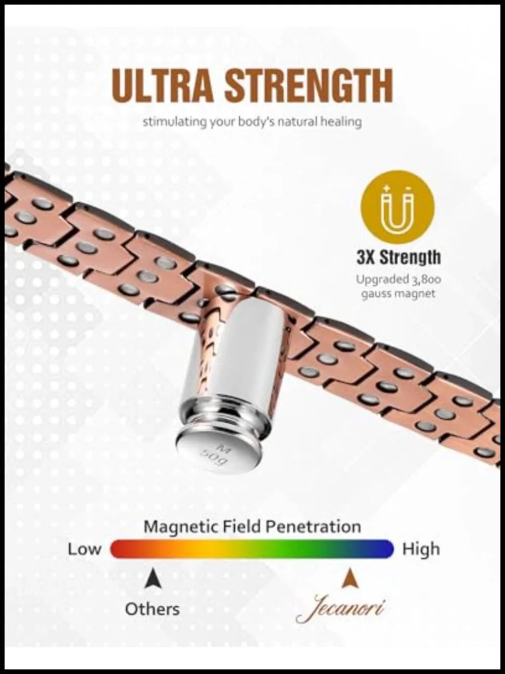 Pure Copper Magnetic Bracelet for Men with Adjustable Sizing Tool